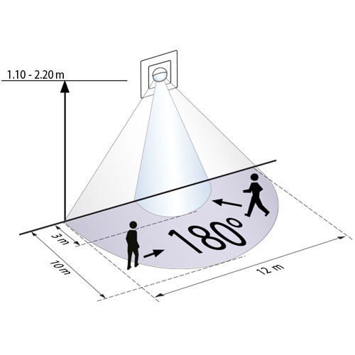 Indoor 180-R с рамкой Indoor 180-R с рамкой